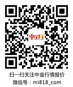 15366297792181.jpg 中金網(wǎng).jpg