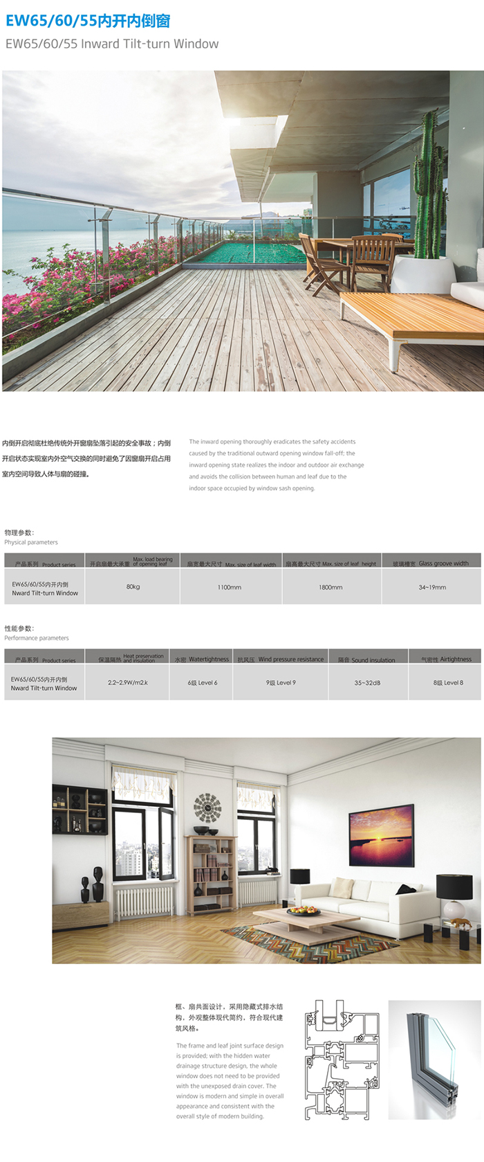 EW65、60、55內(nèi)開內(nèi)倒窗.jpg
